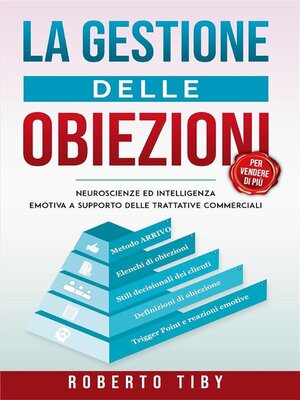 cover image of La gestione delle obiezioni